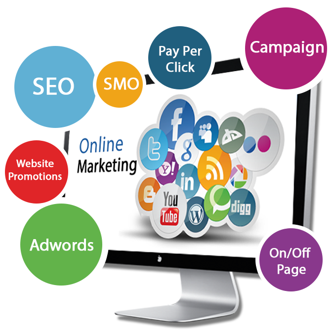 Digital Marketing agency